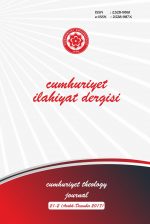 Cumhuriyet İlahiyat Dergisi