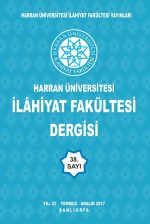 Harran İlahiyat Dergisi