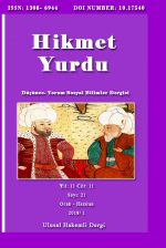 Hikmet Yurdu Düşünce Yorum Sosyal Bilimler Araştırma Dergisi