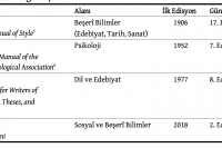 Ekran Resmi 2020-01-03 21.34.50