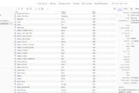 Zotero Grup Web Kütüphanesi